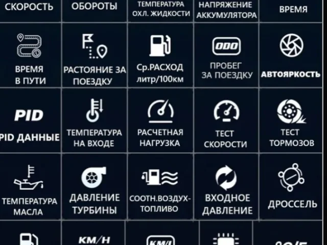 Фото: Бортовой компьютер для авто