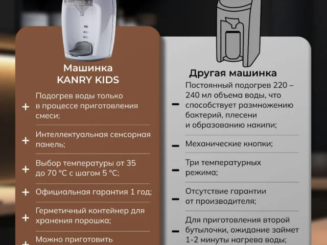 Фото: Машинка для смеси Kanry новая