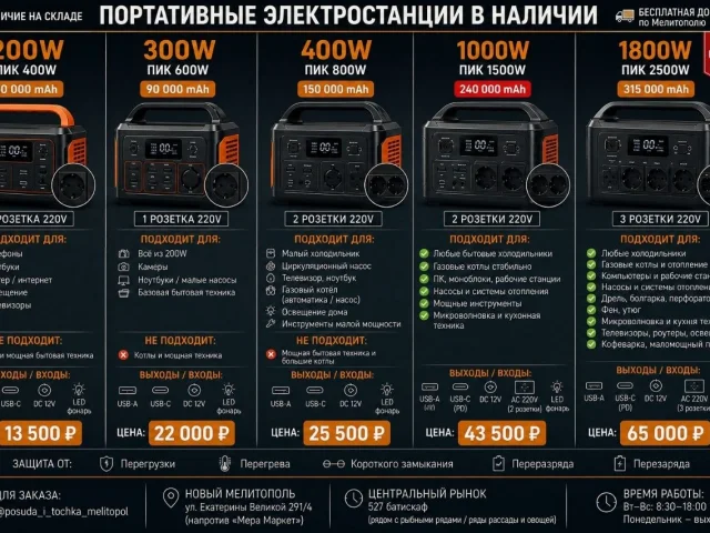 Фото: ⚡️🔋 ПОРТАТИВНЫЕ ЭЛЕКТРОСТАНЦИИ В НАЛИЧИИ И ПОД ЗАКАЗ 🔋⚡️