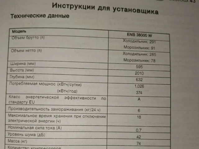 Фото: Холодильник б/у в рабочем состоянии