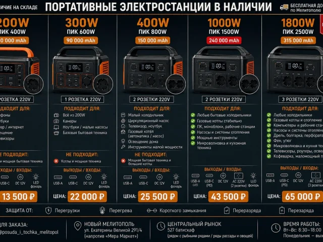 Фото: ⚡️🔋 ПОРТАТИВНЫЕ ЭЛЕКТРОСТАНЦИИ В НАЛИЧИИ И ПОД ЗАКАЗ 🔋⚡️