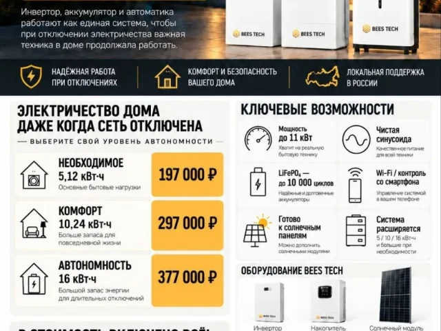 Фото: Свет отключили