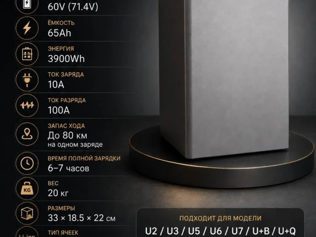 Фото: Продаётся новый аккумулятор для U2 pro. Отличный вариант для тех, кто хочет увеличить запас хода своего транспорта. Подо