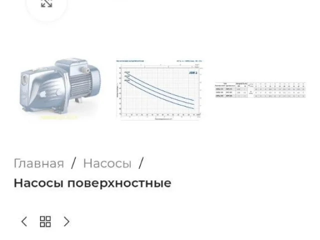 Фото: attachment_message