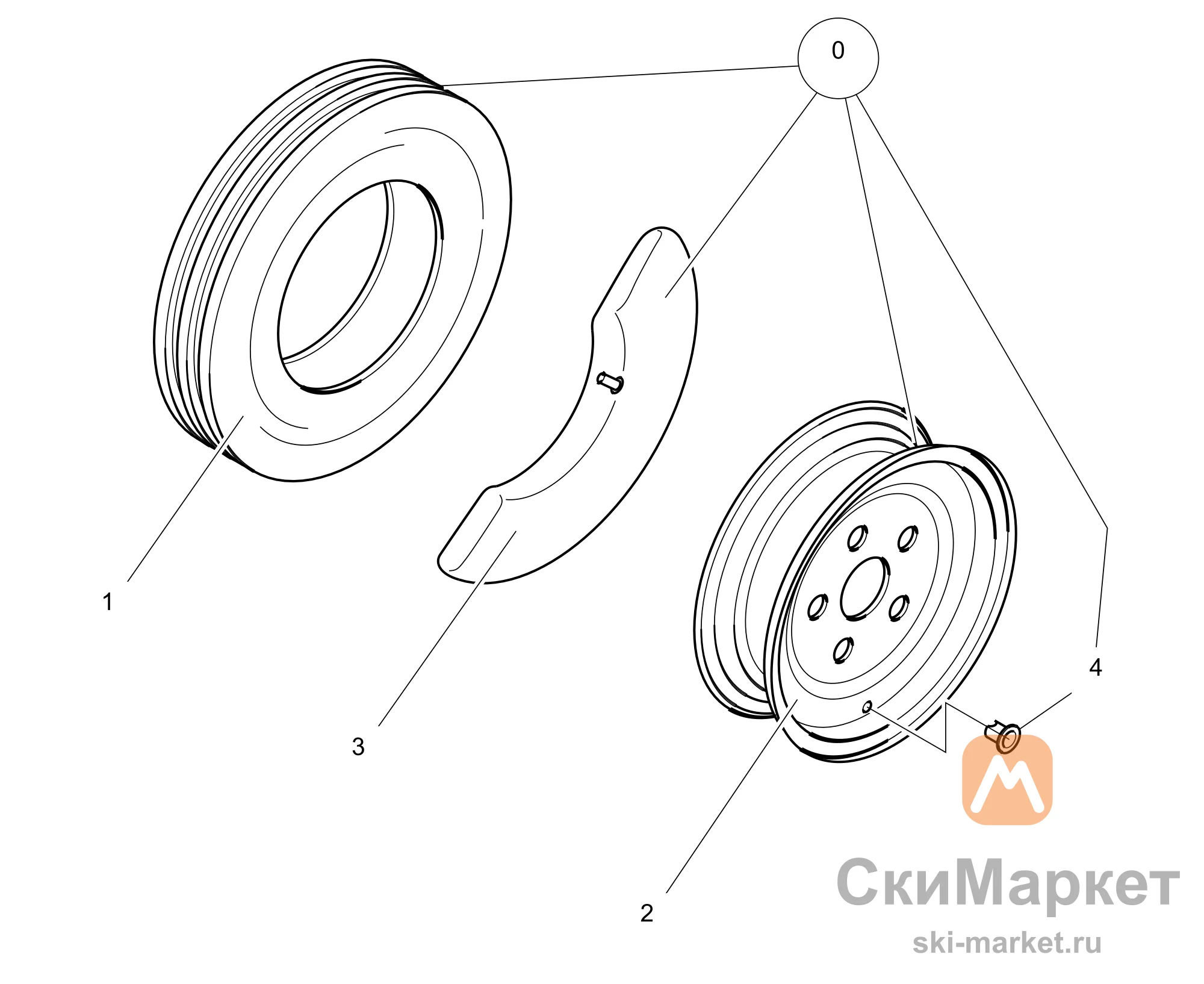 Колесо