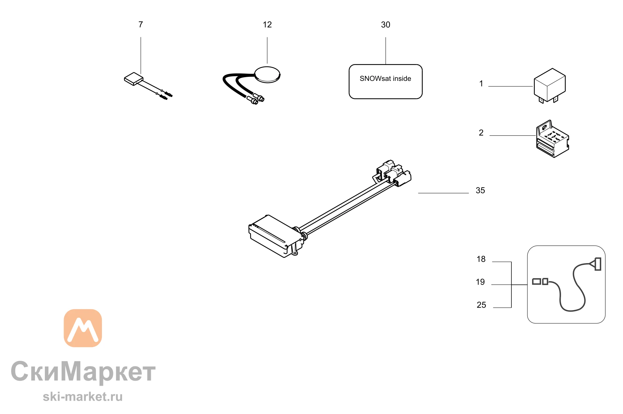 Система SNOWsat V1 (Азия)
