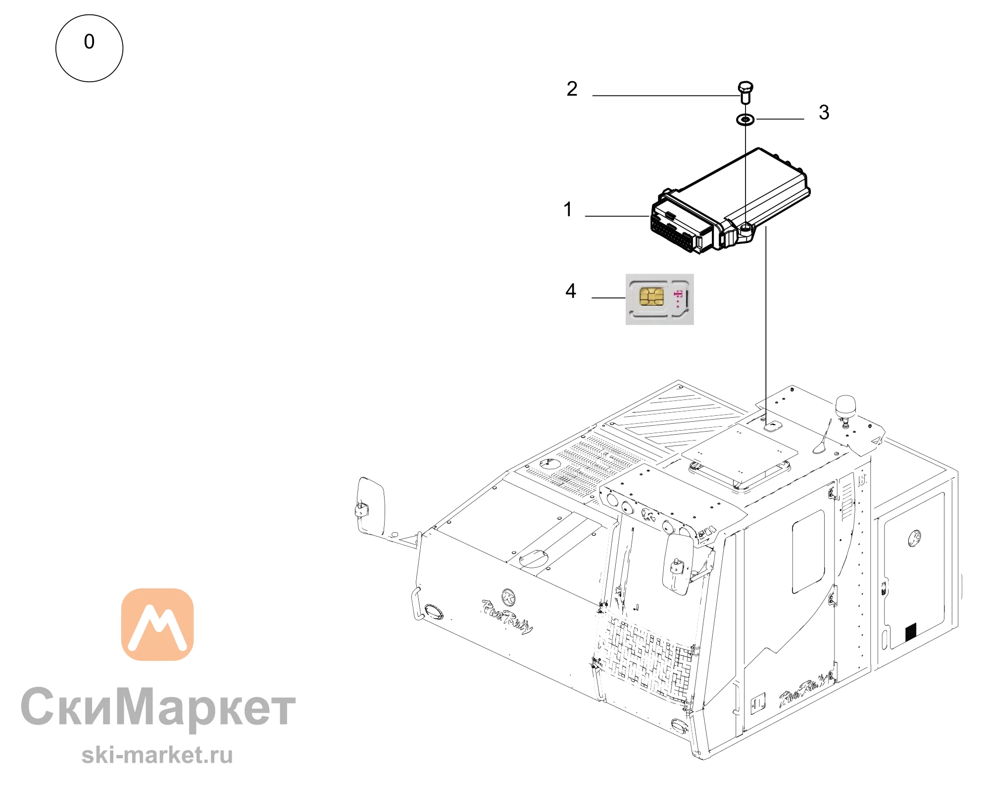 Модуль COMbox Global