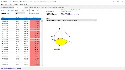 Скриншот №2 к программе Satellite Antenna Alignment