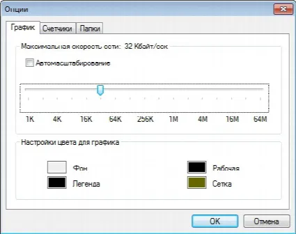 Скриншот №2 к программе TMeter Freeware Edition