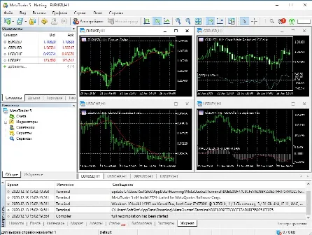 Скриншот №1 к программе MetaTrader
