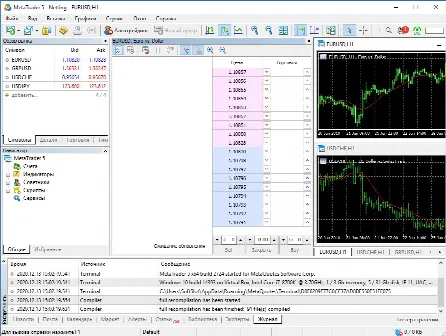 Скриншот №2 к программе MetaTrader