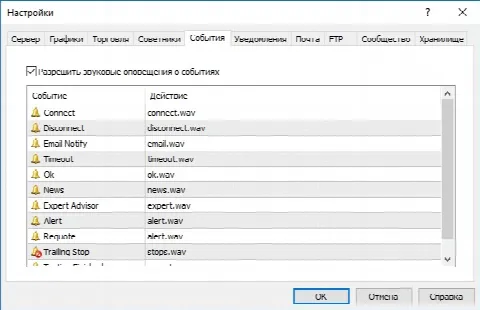 Скриншот №4 к программе MetaTrader