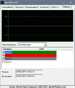 Скриншот №2 к программе SpeedFan