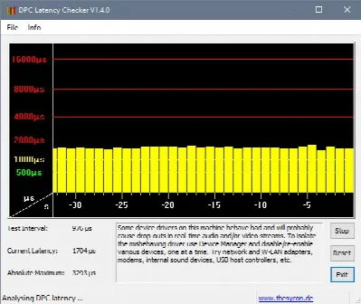 Скриншот №1 к программе DPC Latency Checker