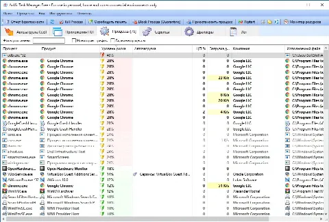 Скриншот №1 к программе AnVir Task Manager Free