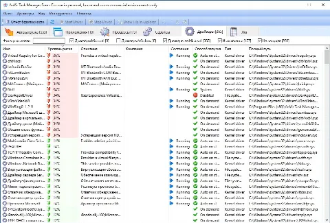 Скриншот №4 к программе AnVir Task Manager Free