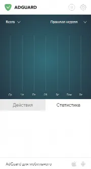 Скриншот №2 к программе Adguard для Chrome
