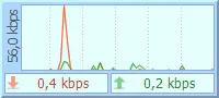 Скриншот №1 к программе DU Meter