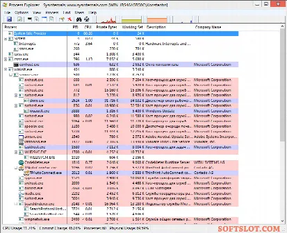 Скриншот №1 к программе Process Explorer