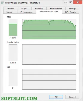Скриншот №2 к программе Process Explorer