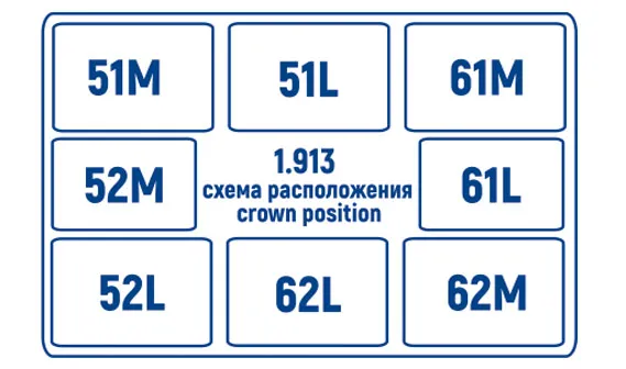 1.913 Матрицы - колпачки лавсановые для детских передних зубов, набор (20 шт) ТОР ВМ