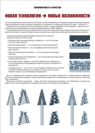 Бор алмазный 001.020 удлиненный шар FG d=020L (зеленый), 1шт, МонАлиТ