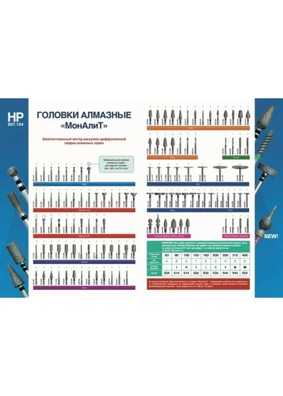 Бор алмазный 001.020 удлиненный шар FG d=020L (зеленый), 1шт, МонАлиТ