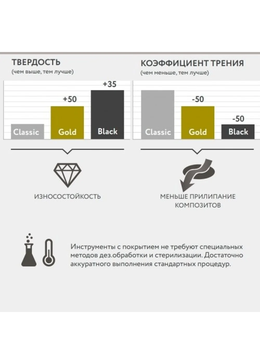 Гладилка FABRI 1503F Black малая двусторонняя для композитов с черным покрытием и толстой ручкой