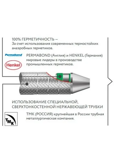 Инструмент для моделирования FABRI 1504-01 сталь ручка 6 мм, форма рабочего кончика плоская