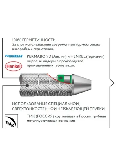 Зонд FABRI 1301-31z улучшенный зонд с двойным изгибом
