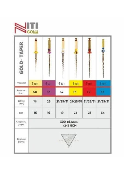 Gold-Taper SX, 19мм (6шт.)-машинный инструмент для обработки корневых каналов, Геософт