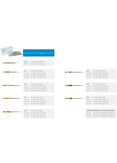PROTAPER GOLD S1 25MM (Стерильные), 6шт. Maillefer