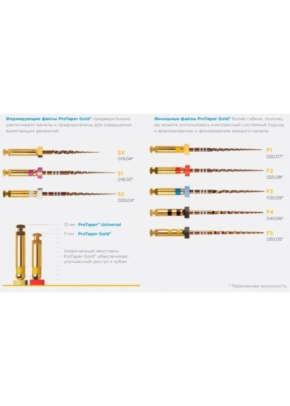 PROTAPER GOLD ASSORT SX-F3 25MM (Стерильные), 6шт. Maillefer