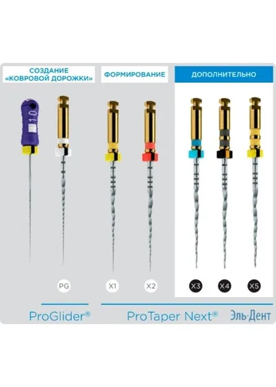 ProTaper Next X3 21 мм (3 шт.)-инструмент эндодонтический, Maillefer