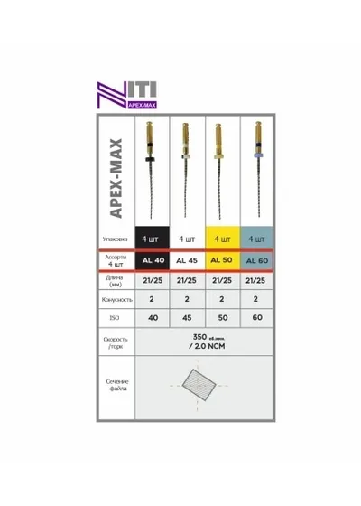 Apex-Max AL 50/02 25мм (4шт)-машинные файлы для апикального расширения