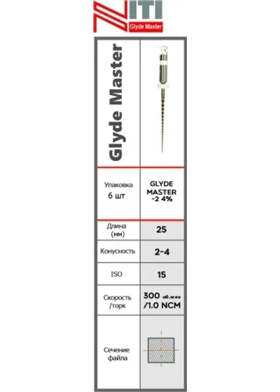 GLYDE MASTER №15/к.2-4/25мм (6шт.)-машинные файлы для создания ковровой дорожки