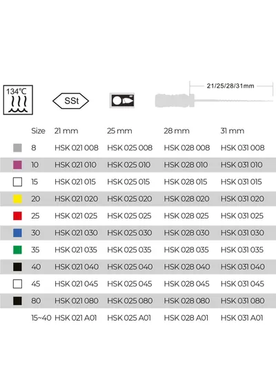 K-Files Nic Superline № 15/40 31 мм, 6 шт. - ручной каналорасширитель