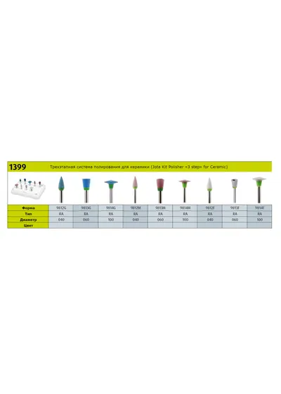 "Набор полиров для керамики Jota Kit Polisher 3 step"" for Ceramic, 9 инструментов."
