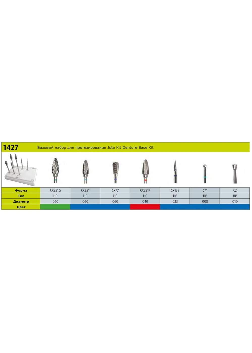 Набор, JOTA, Kit Denture Base, 7 инструментов, для протезирования