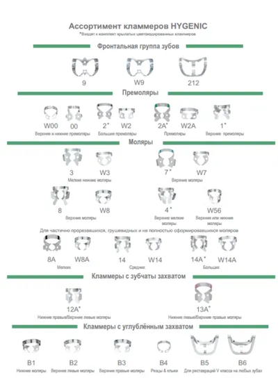 HYGENIC DENTAL DAM CLAMPS SET - набор кламмеров без крыльев, 9 шт