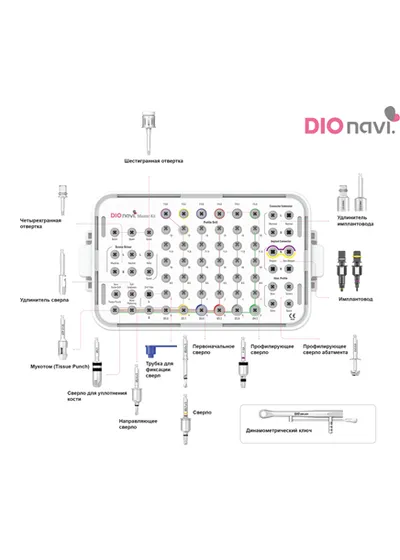 Набор хирургический  полный UF Master Kit  DIOnavi, DIO