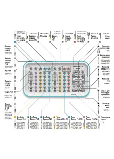 Винт анкерный, OSSTEM, OneGuide, для фиксации шаблона