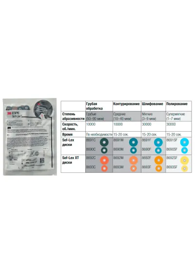 Диски полировочные, 3M, 9,5 мм, средние, XT, 50 шт