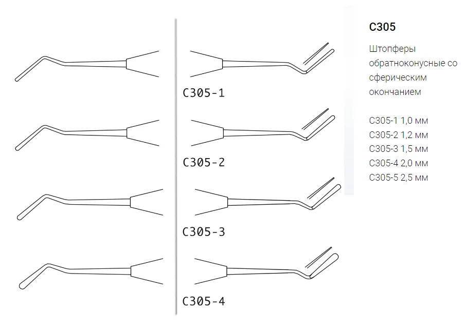 Штопфер- гладилка С305-1