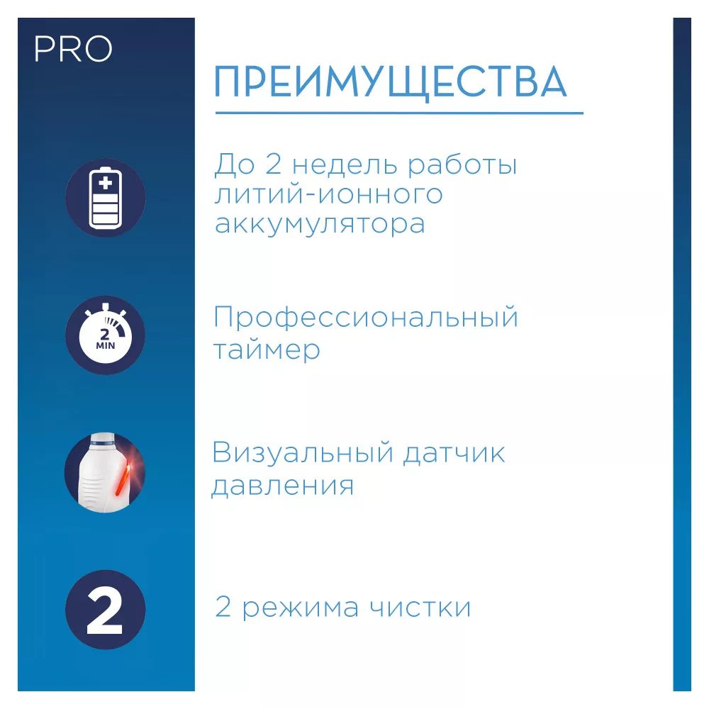 Электрическая зубная щетка Braun Oral-B PRO 2500 D20 3D White Pink Edition