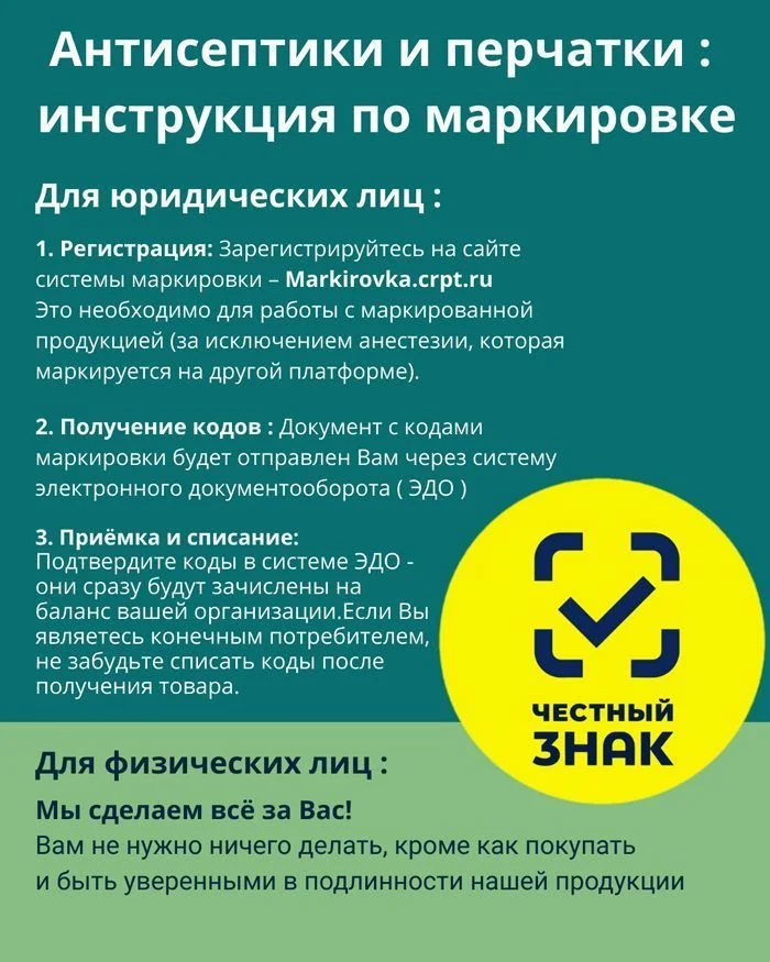 Перчатки Нитриловые "MediOk" Голубые  XS 100 шт (50 пар)