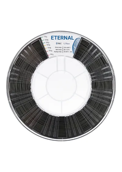 ETERNAL пластик REC черный