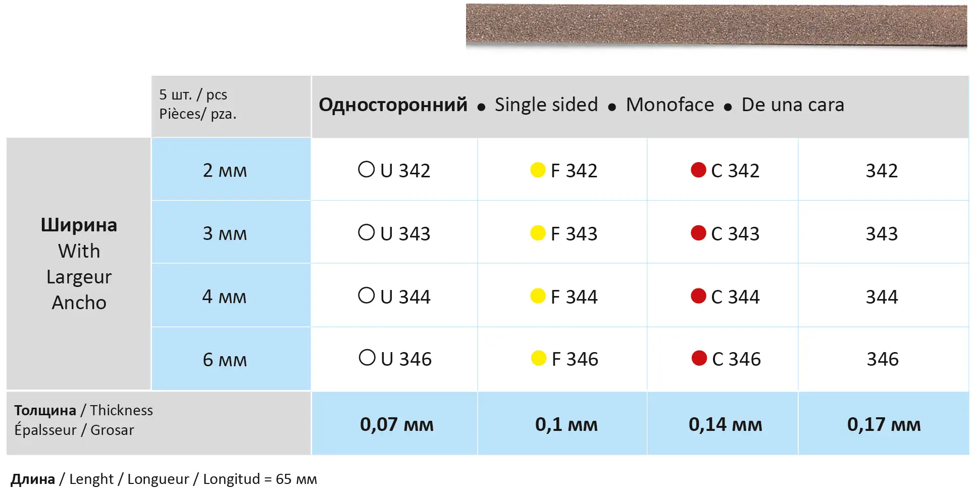 Штрипсы металлические с алмазным напылением HORICO, 5шт., арт. U342