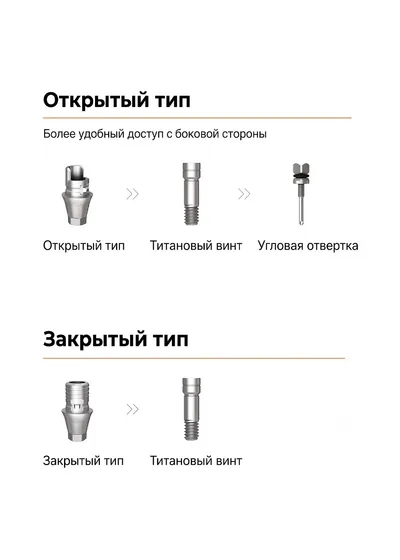 Абатмент титановый, OSSTEM, TS Link Mini, универсальный, открытый тип 4.0, не 6-гранник, G/H=3.0 мм