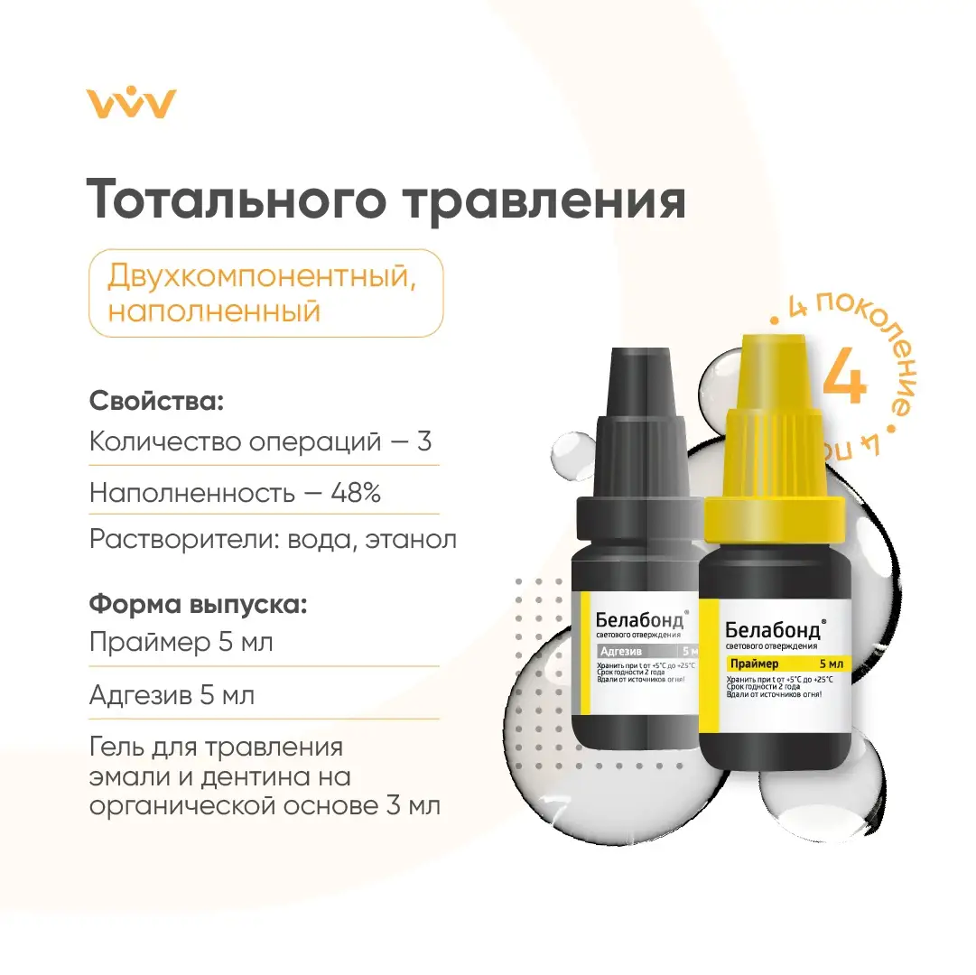 Белабонд - адгезив наполненный IV поколения двухкомпонентный светового отверждения(8+8+3мл) ВладМиВ